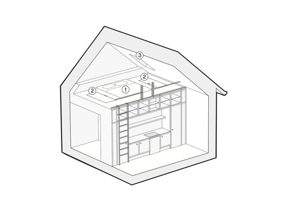 Architecture Diagrams Lines 201
