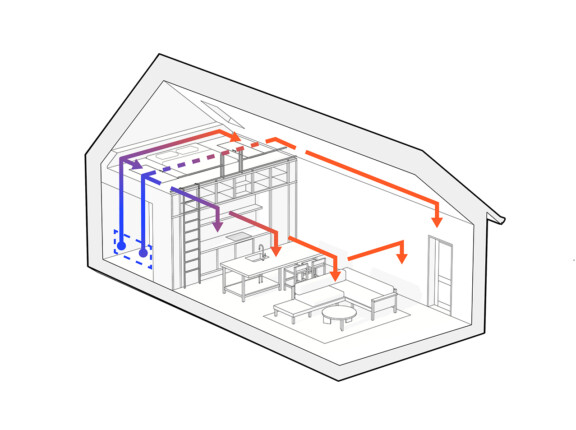 Architecture Diagrams Lines 201