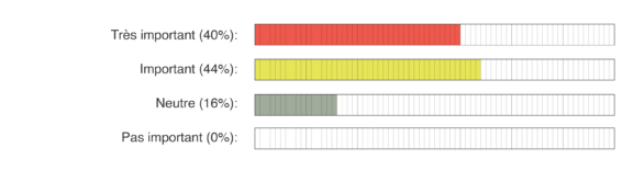 FR Fixed Survey-01